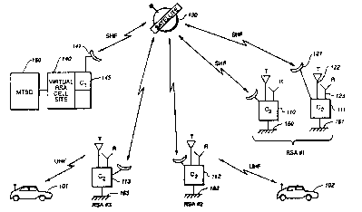 Une figure unique qui représente un dessin illustrant l'invention.